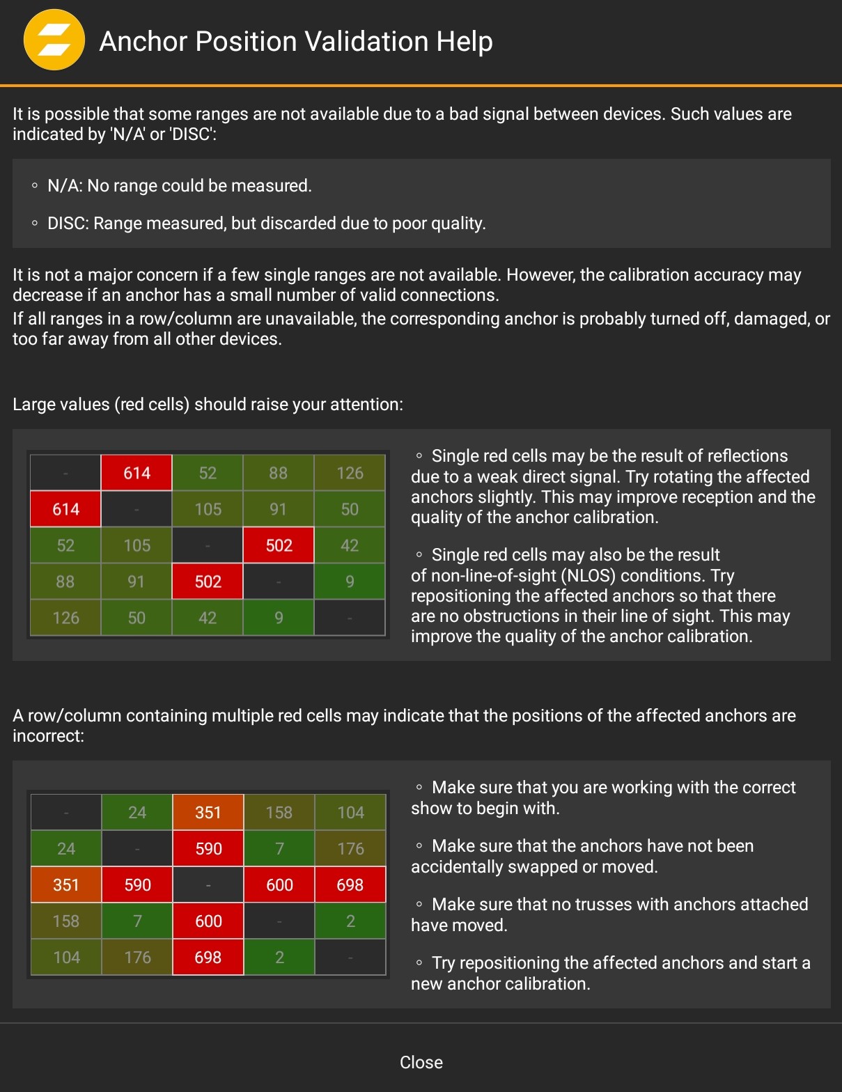 AnchorValidationHelp.jpg