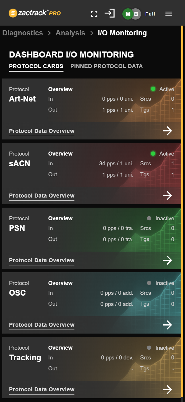 io_monitoring_web-mobile-3_25_2.png