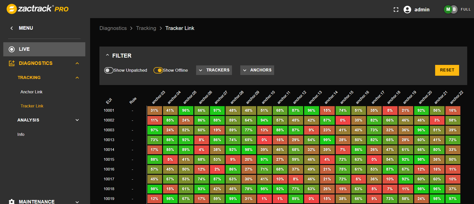 web_diagnostics_tracker_link-3_25_2.png