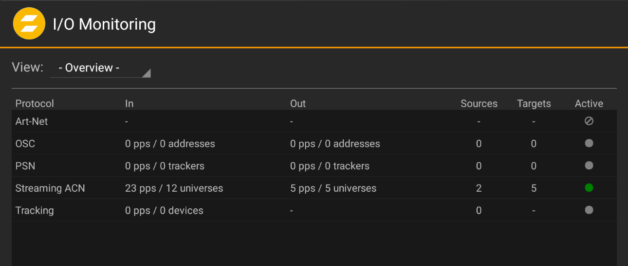 io_monitoring_app_3_35_2.png