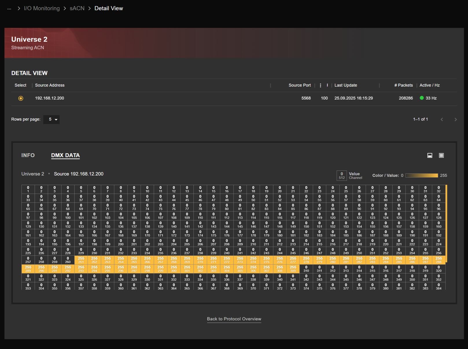 web_diagnostics_io_monitor_sacn_universe_dmx_3_25_3.png