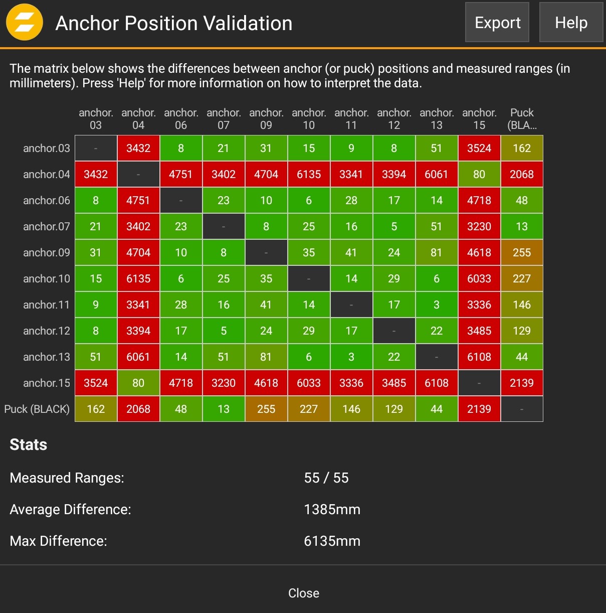 AnchorValidation3.jpg