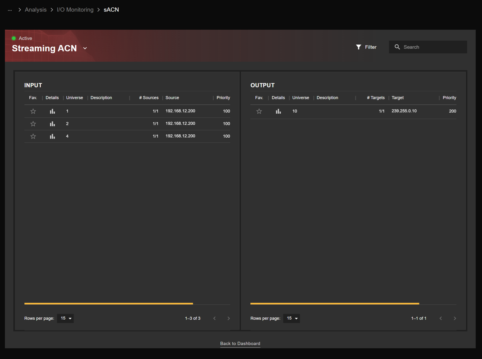 web_diagnostics_io_monitor_sacn_3_25_3.png