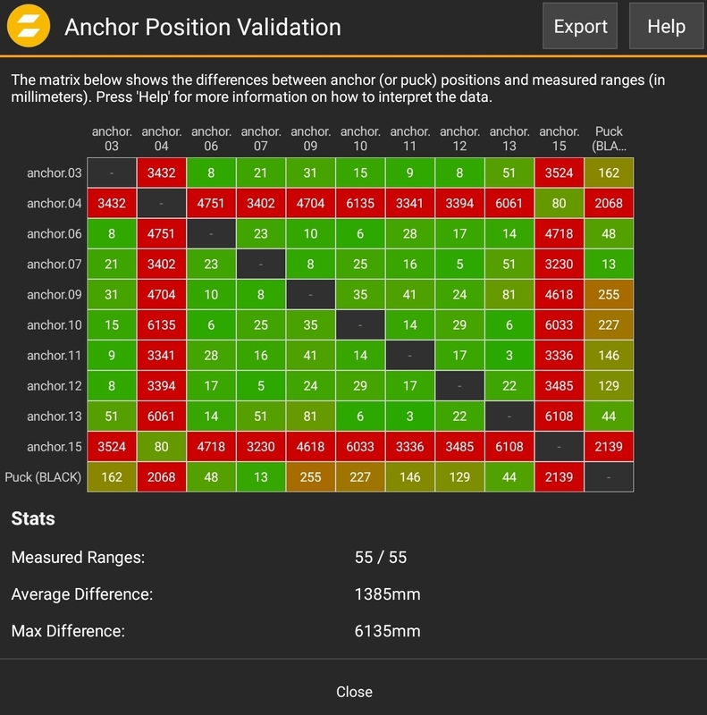 AnchorValidation3.jpg