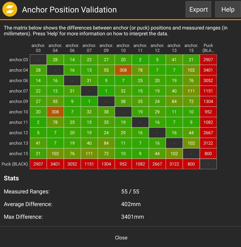 AnchorValidation1.jpg