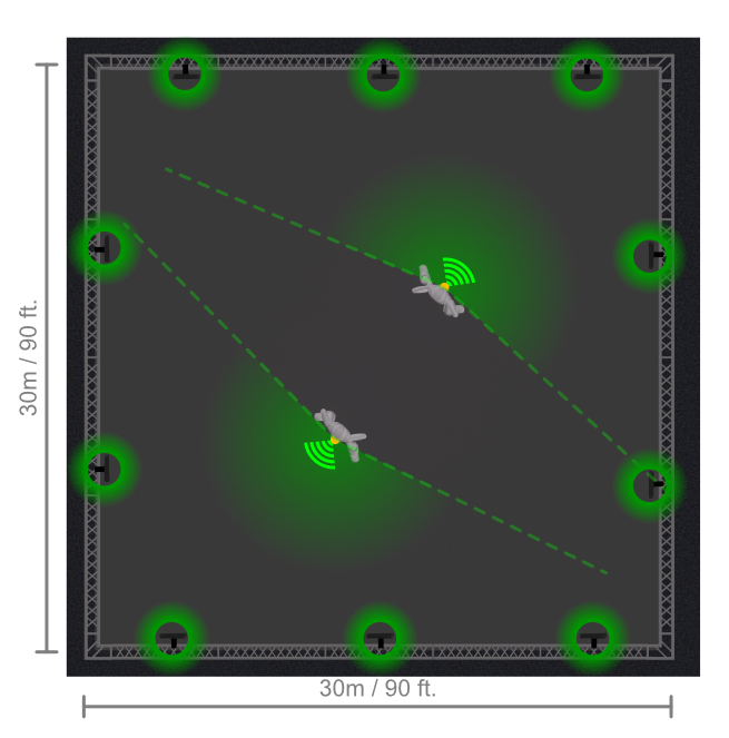 zactrack_Smart_System_Setup_TopView_Image_2.jpg